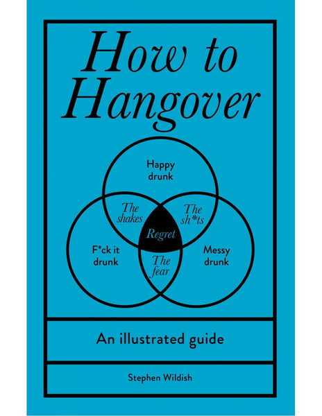How To Hangover