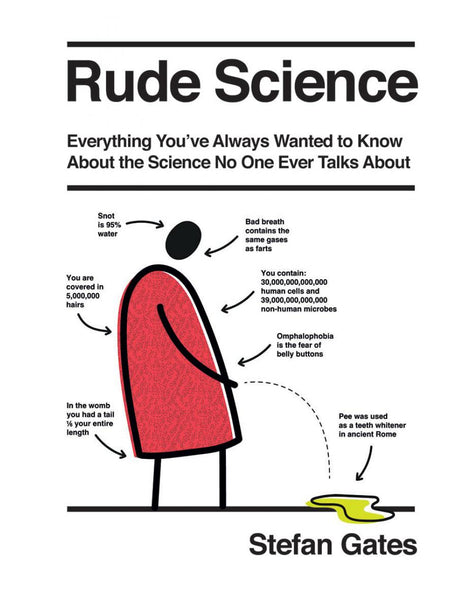 Rude Science