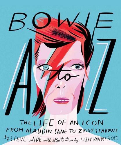 Bowie A to Z